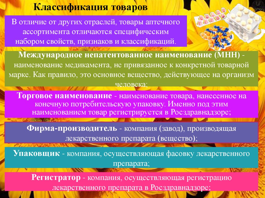 Реферат: Особенности товарной номенклатуры аптечных организаций. Характеристика БАДов и гомеопатических средств