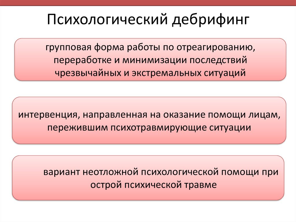 Форма психологического. Психологический дебрифинг. Психологический дебрифинг презентация. Принципы оказания психосоциальной помощи. Учреждения психологической помощи.