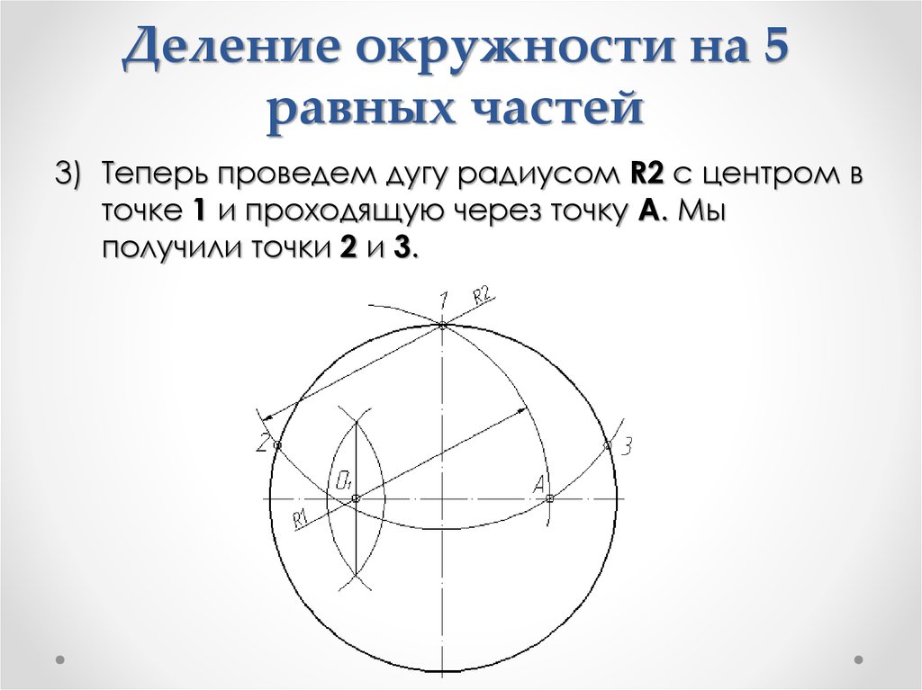 Как разделить окружность на равные части