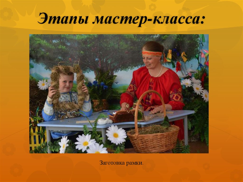 Этапы мастер-класса: