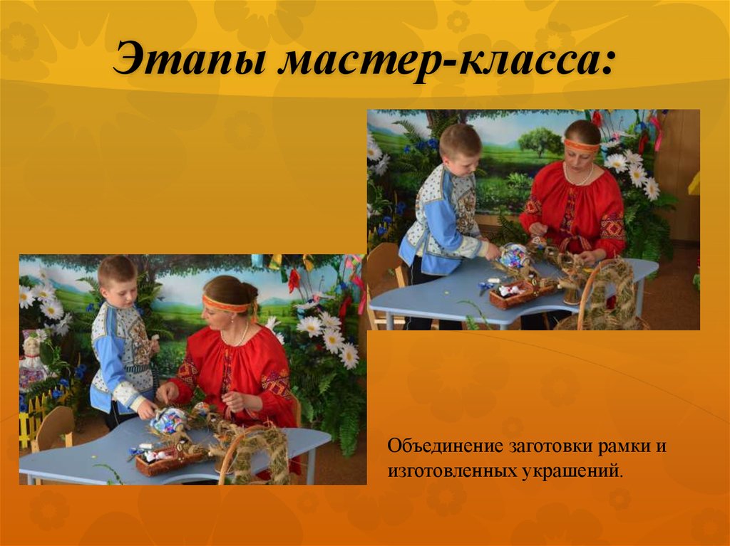 Этапы мастер-класса: