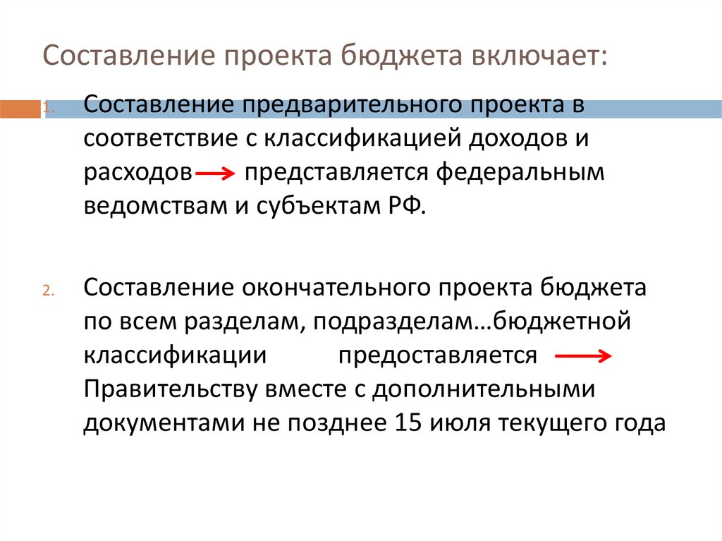 Составление проекта бюджета в рф