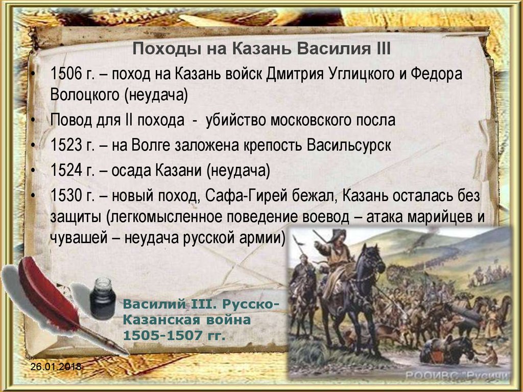 Внешняя политика российского государства в первой трети. Походы на Казань Василия III 1506. Поход на Казань войск Дмитрия Углицкого и фёдора Волоцкого год. Поход на Казань Василии 3. Походы на Казань Василия 3.