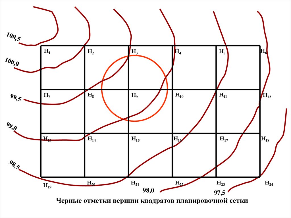 Увеличение изображения методом квадратов