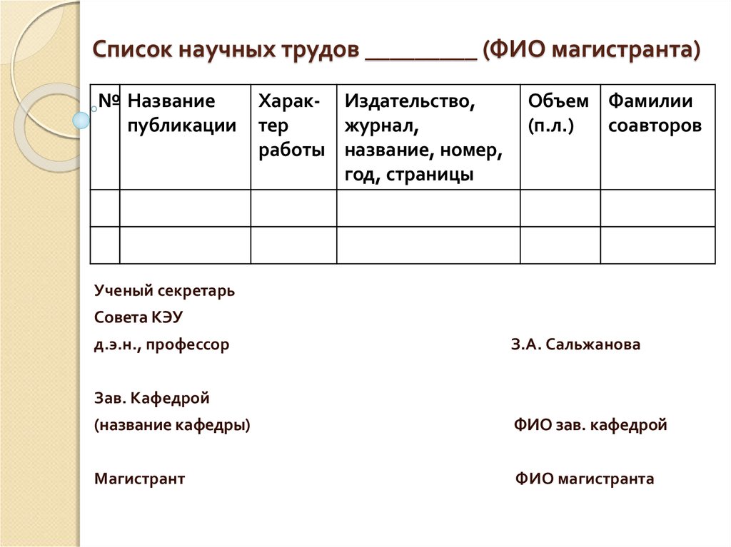 Список научных трудов образец заполнения