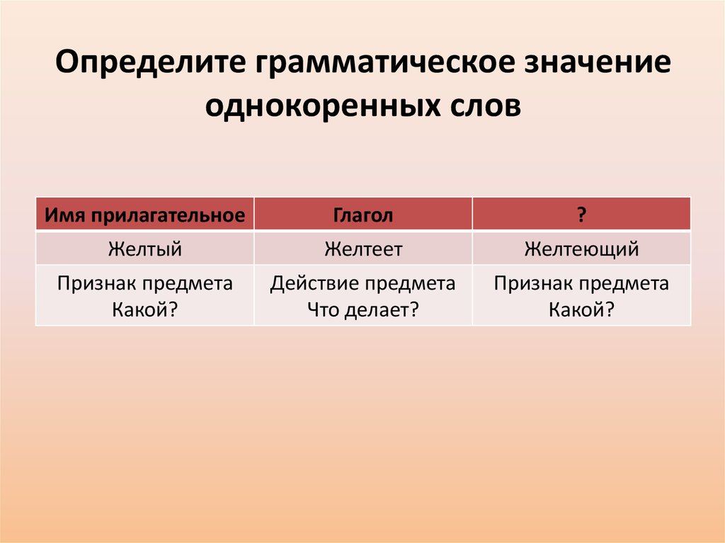 2 грамматическое значение и способы его выражения