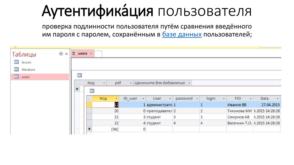 Проверка пользователя