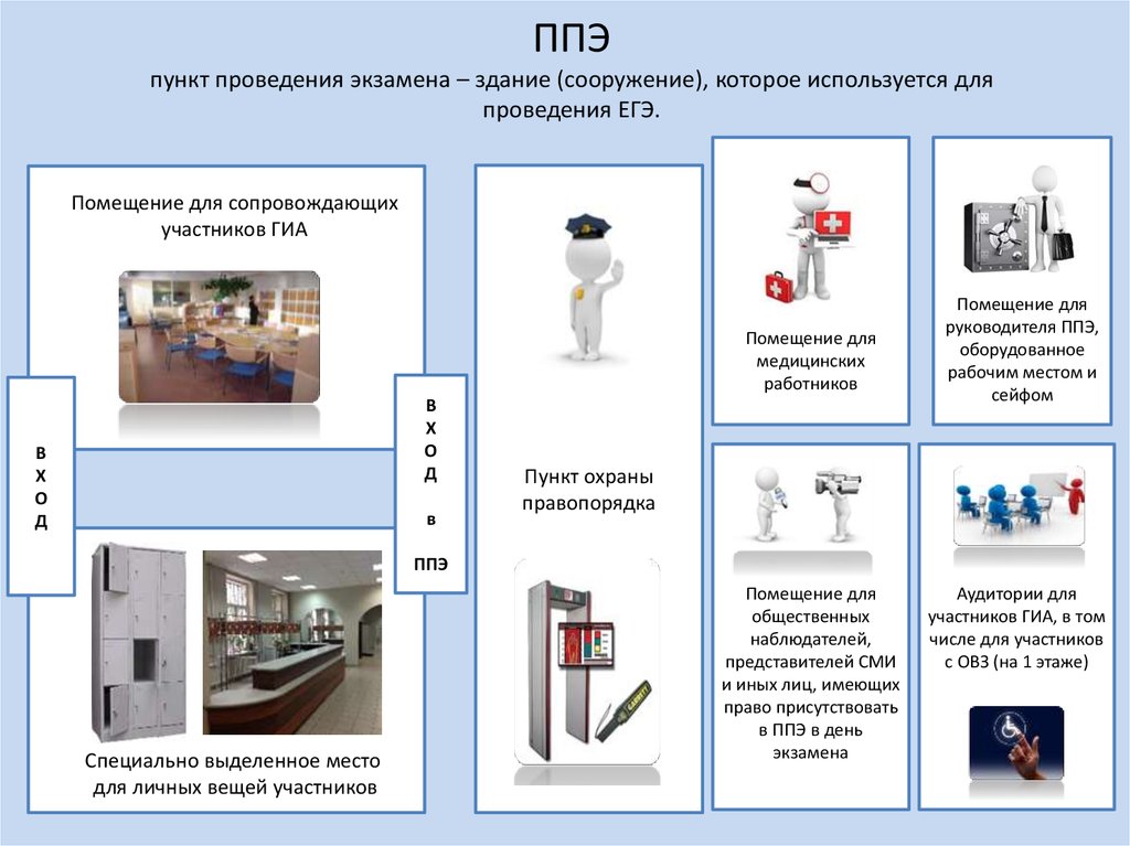 Штаб ппэ картинка