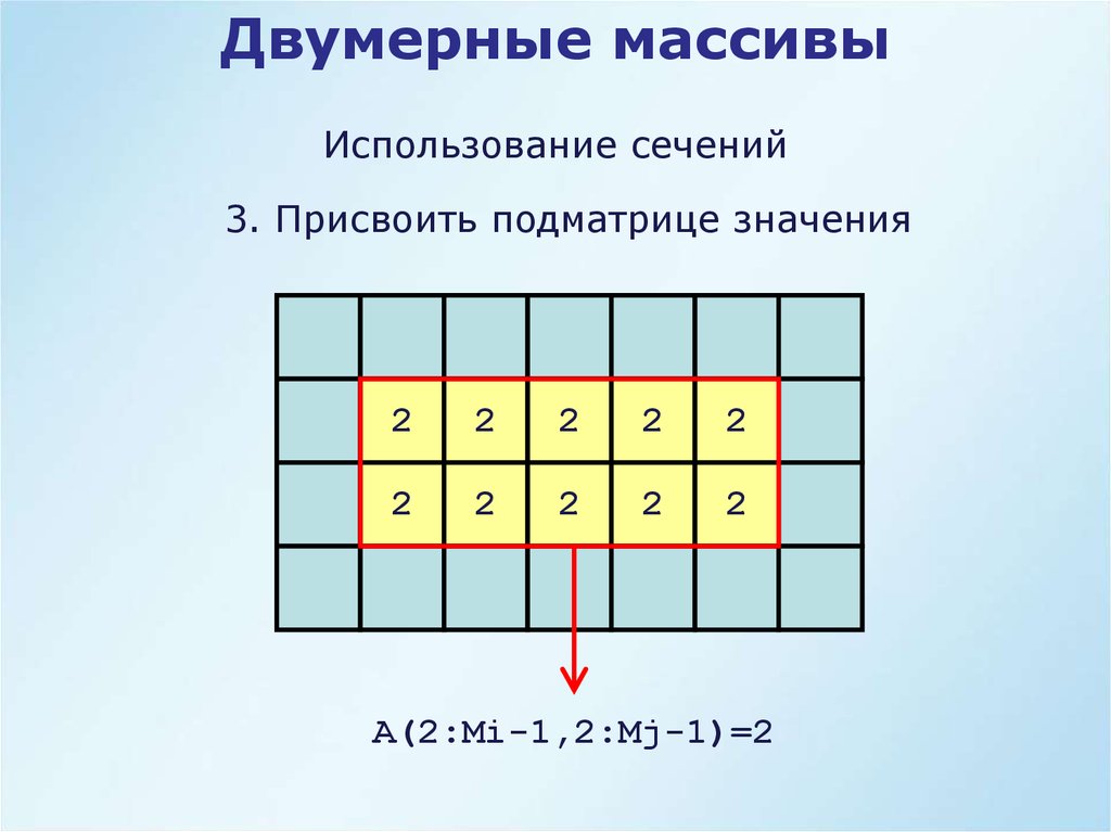 Двумерные массивы примеры задач