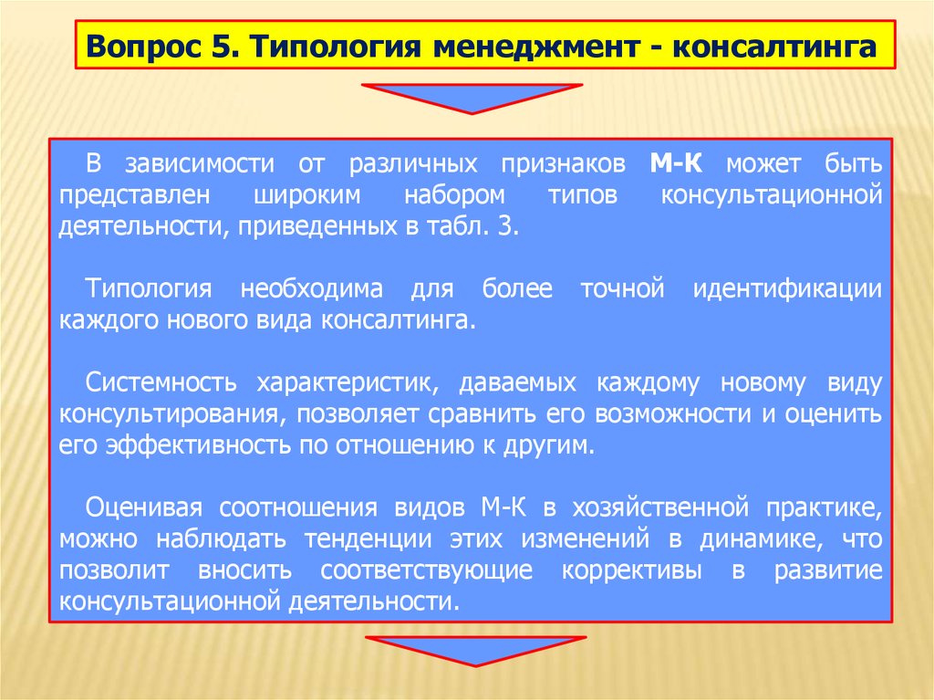 Типология менеджмента. Субъекты и объекты консалтинга. Формы консультирования. Уровневая типология. Типология это простыми словами.