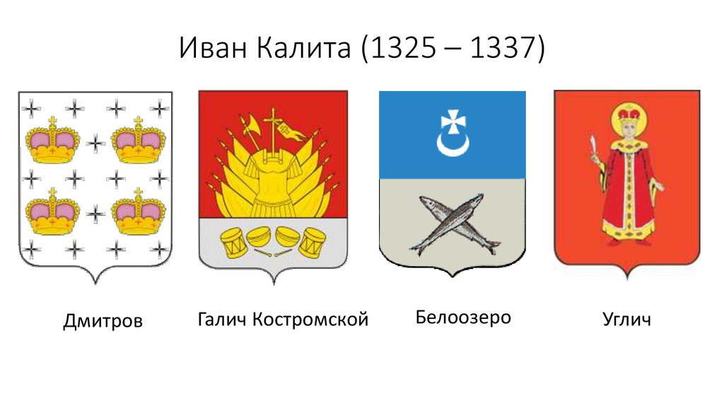 Иван Калита (1325 – 1337)