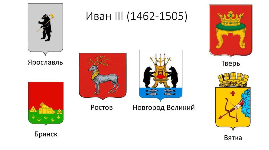 Иван III (1462-1505)