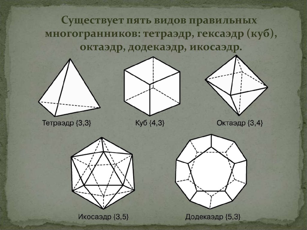 Октаэдр гексаэдр. Правильные многогранники тетраэдр куб октаэдр. Тетраэдр октаэдр икосаэдр додекаэдр гексаэдр. Куб тетраэдр октаэдр икосаэдр додекаэдр таблица. Тетраэдр, октаэдр, куб (гексаэдр), додекаэдр и икосаэдр.