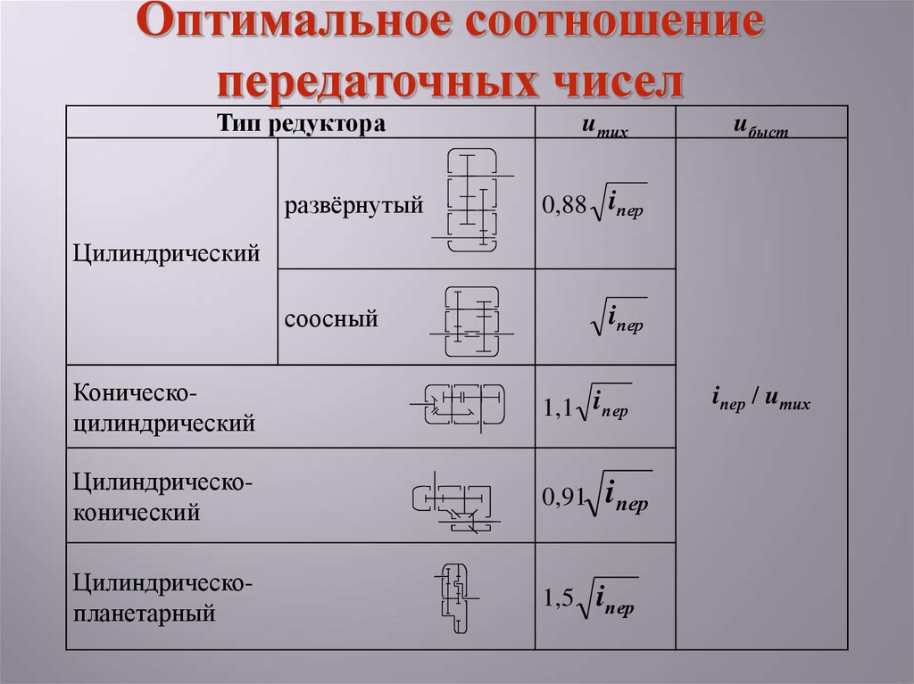 Гидромеханическая установка КРОТ-1.2