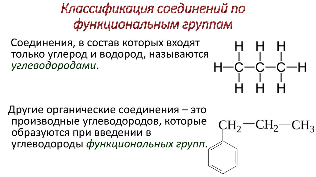 Функциональными группами являются. Классификация соединений по функциональным группам. Классификация органических соединений по функциональным группам. Функциональные группы в органической химии. Основные функциональные группы в органике.