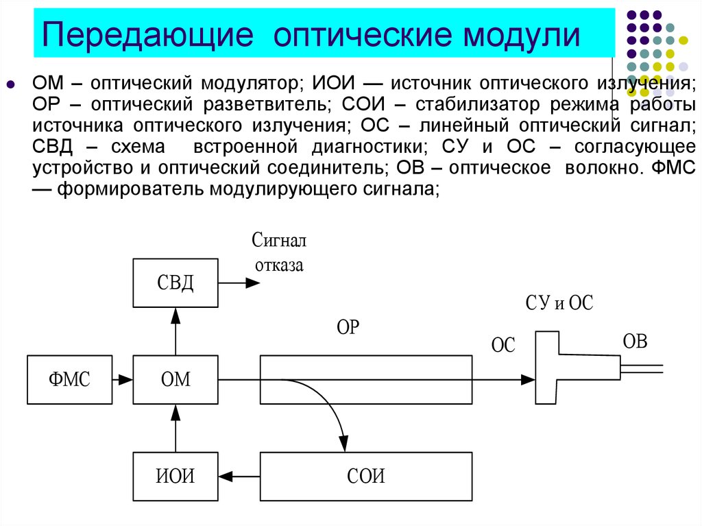 free Охота с подсадной уткой