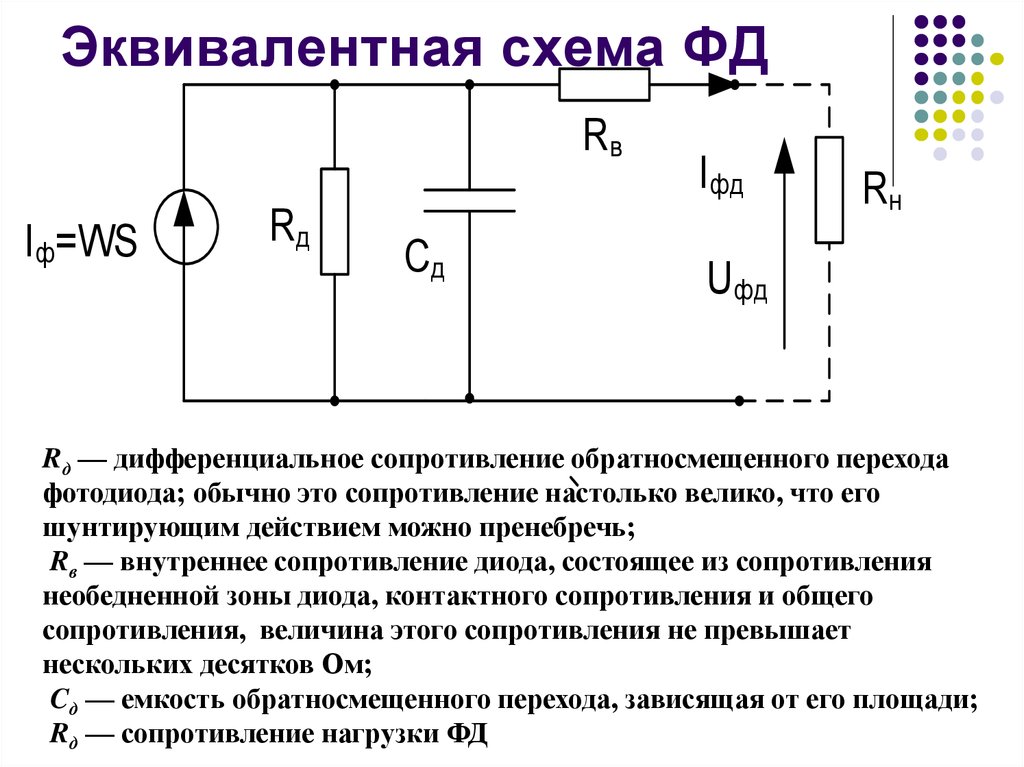 Эквивалентная схема замещения