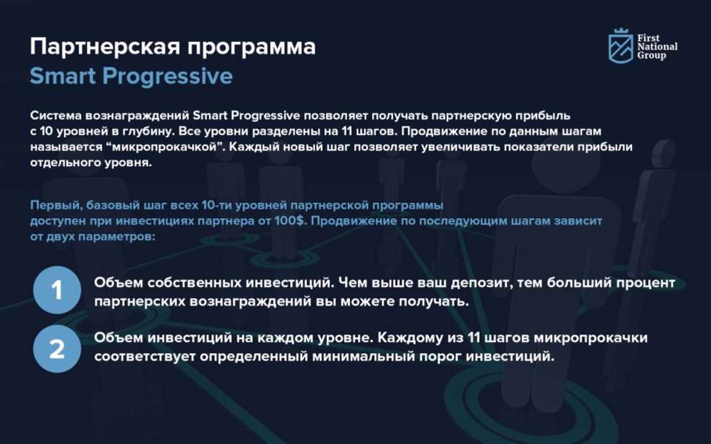 Наиболее прогрессивный. Преимущества инструмента Smart. Партнерская программа прогрессив. Продвижение данных. Smart вознаграждение.