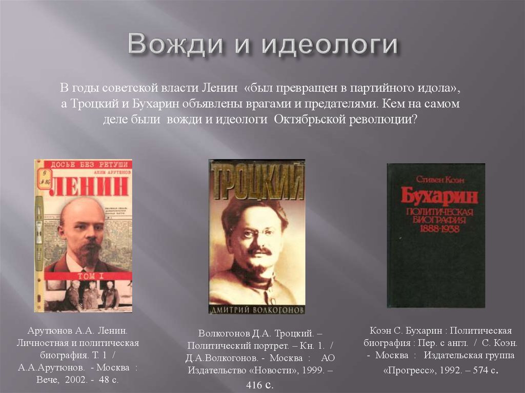 Политическая биография. Политический портрет Троцкого. Источники власти революционных вождей. Л. Д. Троцкий. Политический портрет. Волкогонов д.а. 