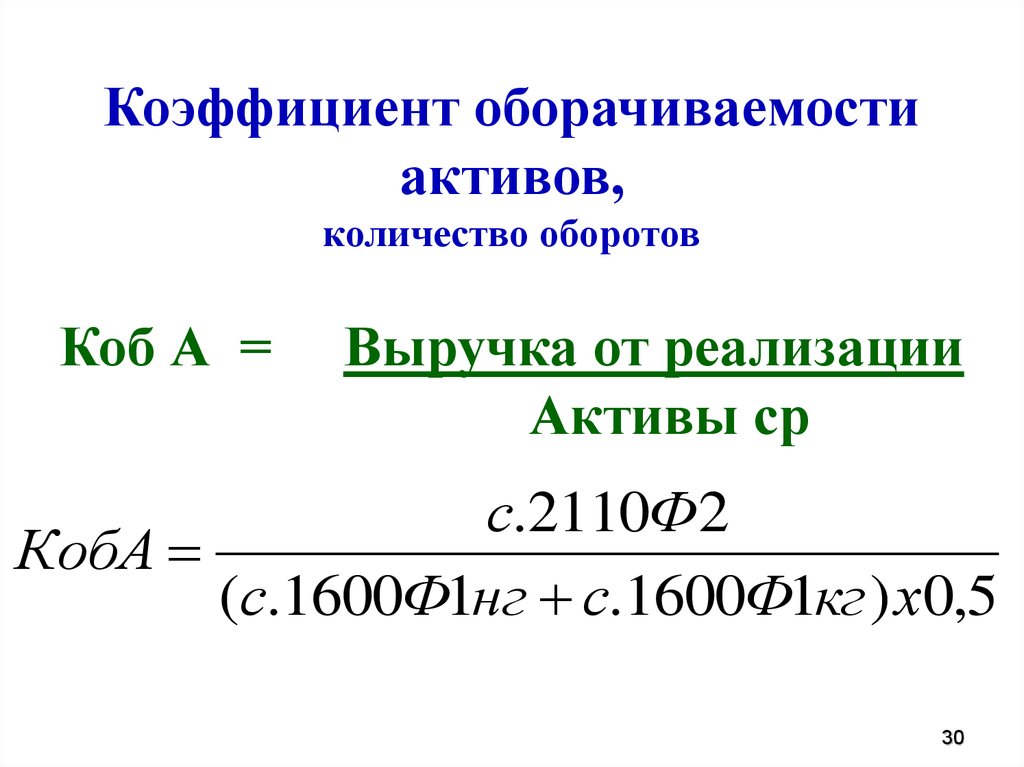 Оборот активов формула