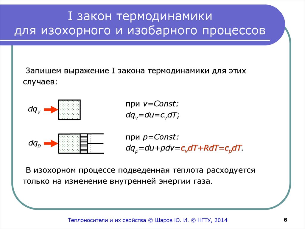 Второй закон термодинамики физика 10 класс презентация