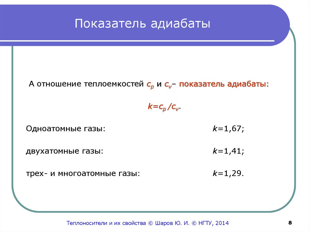 Показатель адиабаты газа