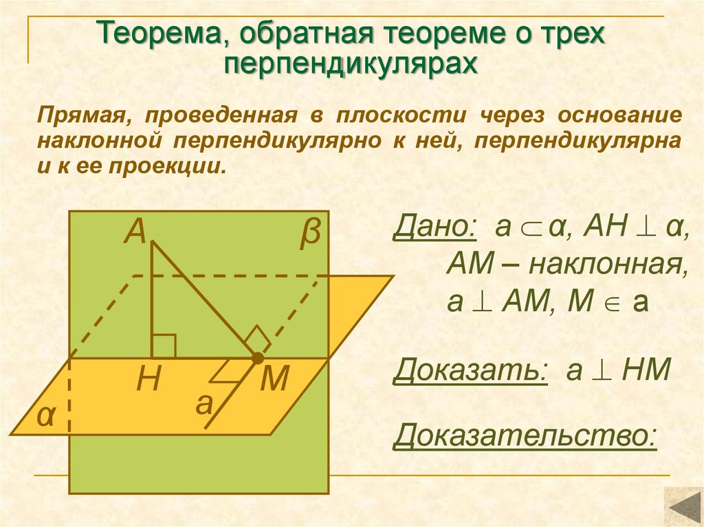 Перпендикуляр и наклонная угол между прямой и плоскостью презентация 10 класс атанасян