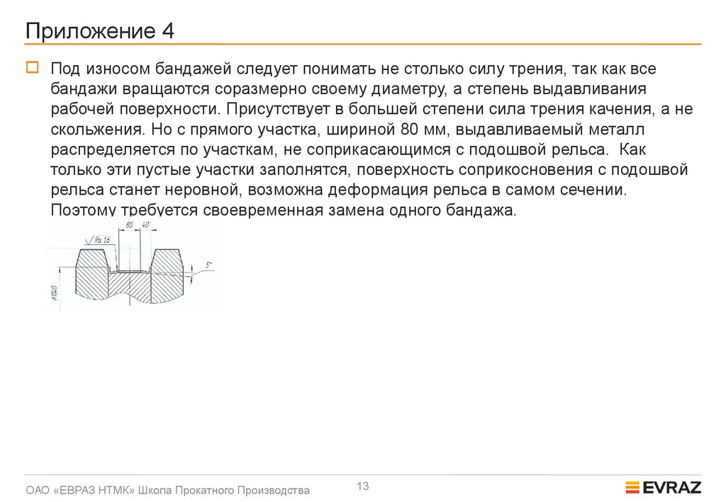 Приложение 4