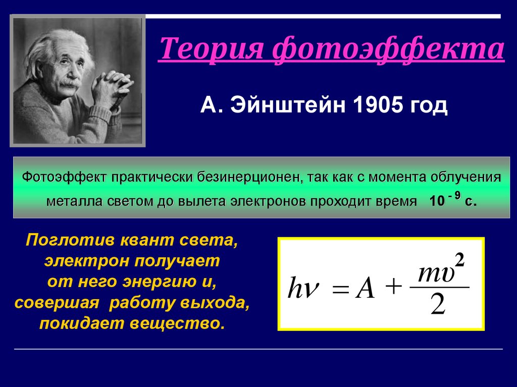 Фотоэффект теория фотоэффекта презентация