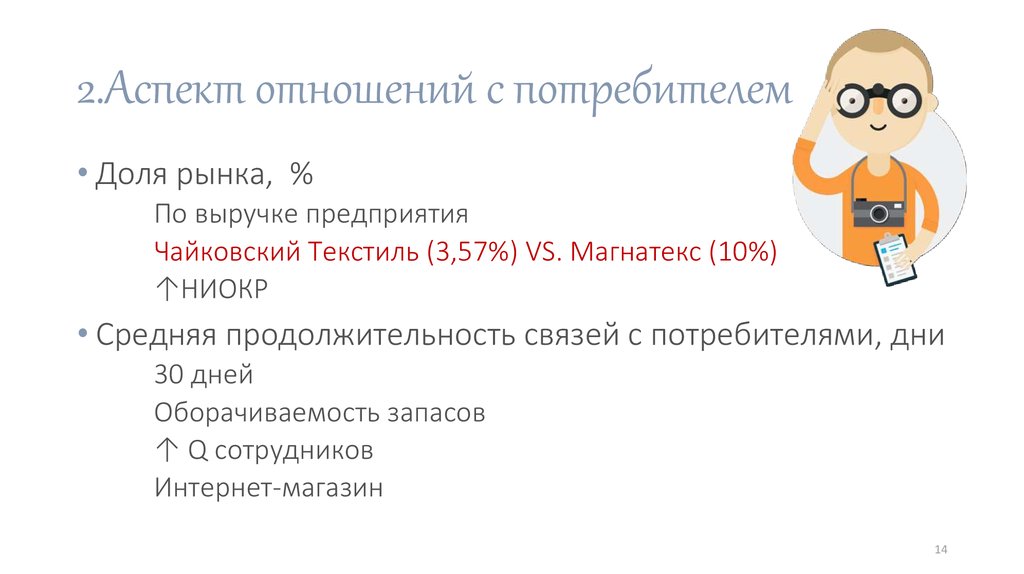 2.Аспект отношений с потребителем