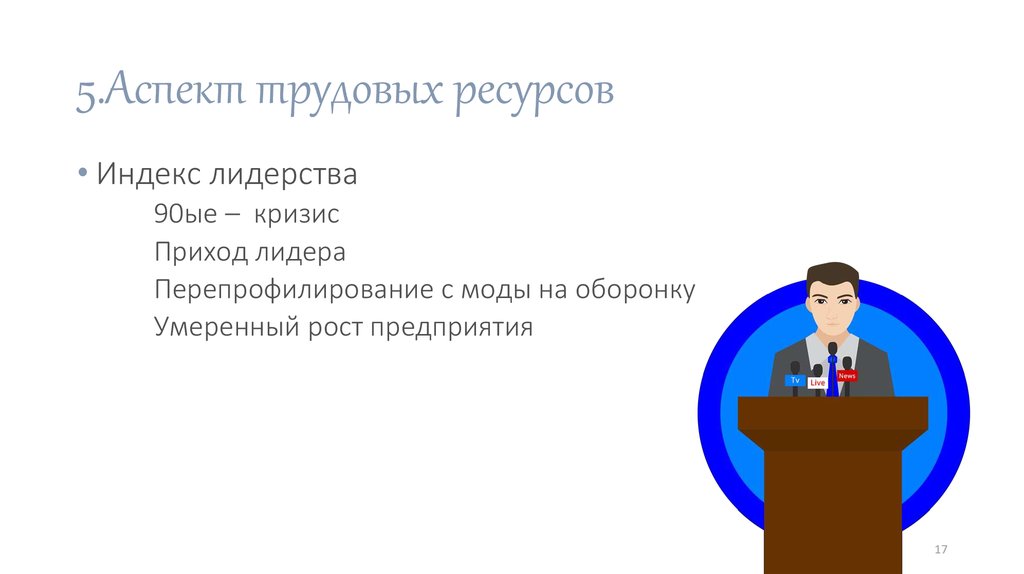 5.Аспект трудовых ресурсов