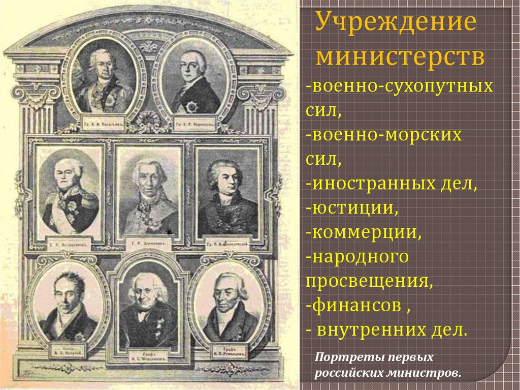 Учреждении министерств 1802. Первые министры 1802. Комитет министров при Александре 1 1802.