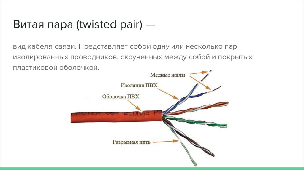 Что означает pair. Экранированная витая пара на схеме. Форма внешней оболочки кабеля витая пара. Витая пара схема STP. Провод витой пары вид сбоку.