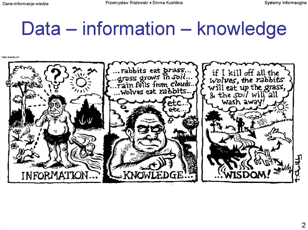 Data – information – knowledge