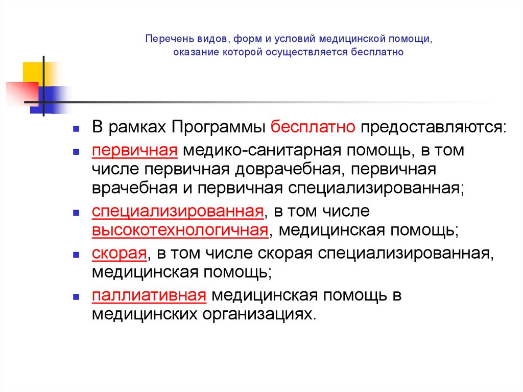 Условия оказания медицинской помощи ответ