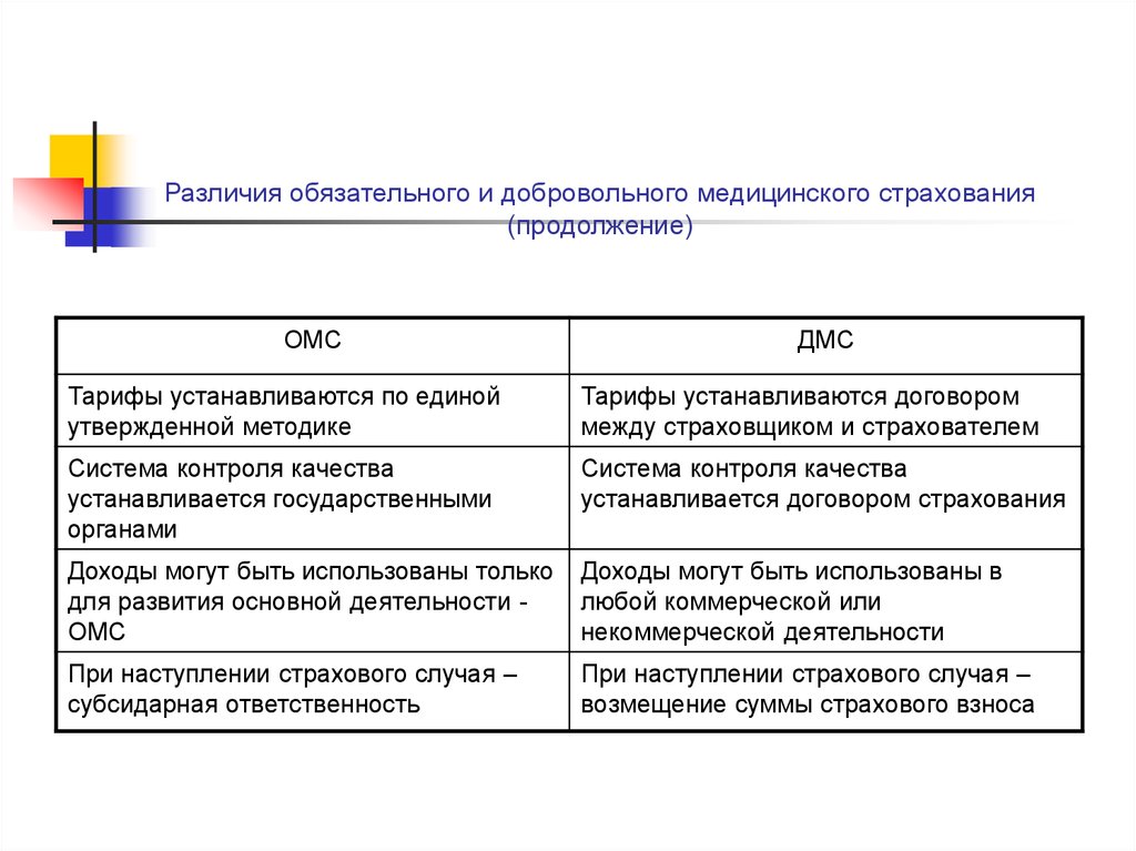 Виды поверхностей, которые можно очистить чистящими средствами