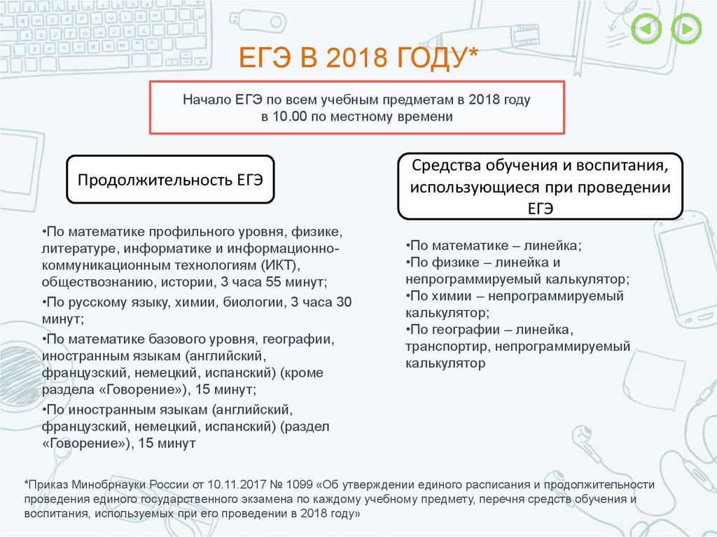 Ошибки в технической документации