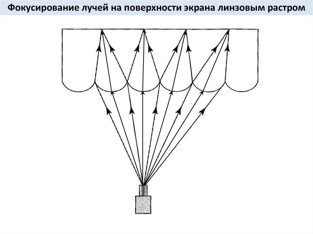 Пространственное изображение монитора