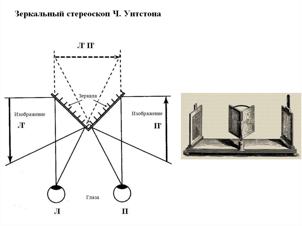 Устройство формирования объемных изображений