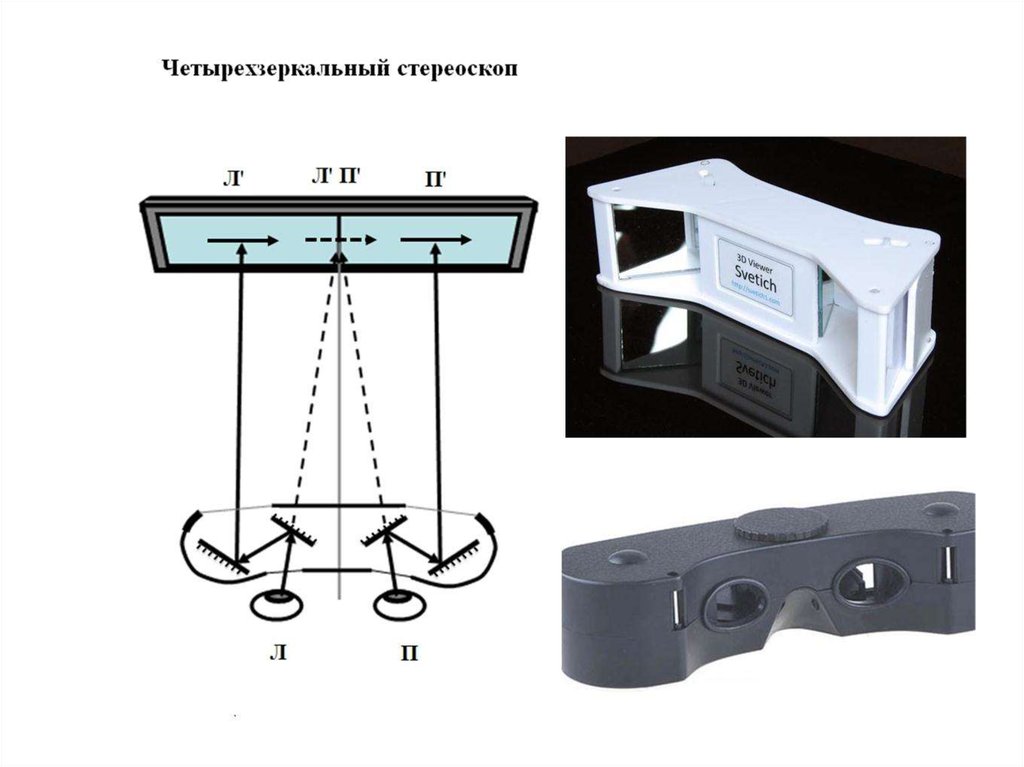 Картинки для стереоскопа