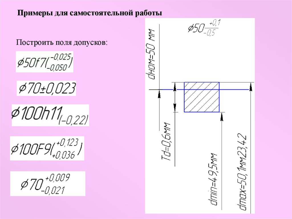 Допуски поле допуска пример. Поля допусков. Поле допуска пример. Построить поле допуска. Стандартизация основных норм взаимозаменяемости.