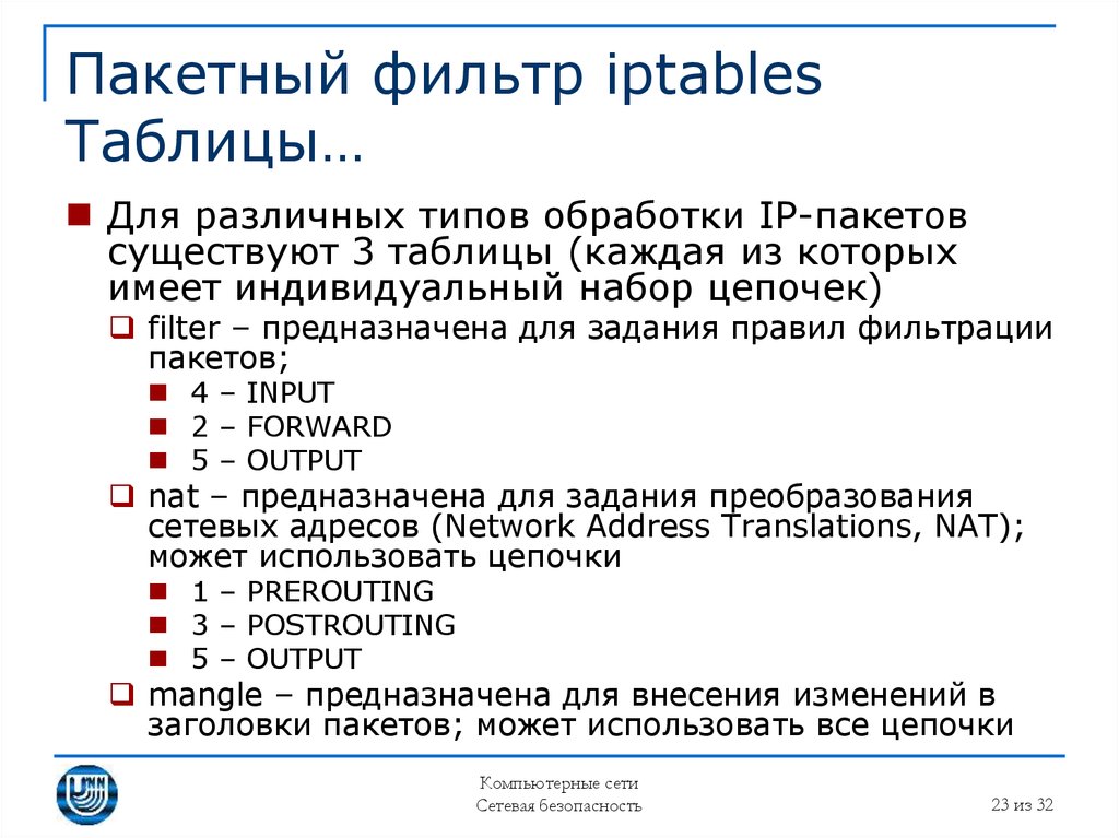 Пакетная фильтрация