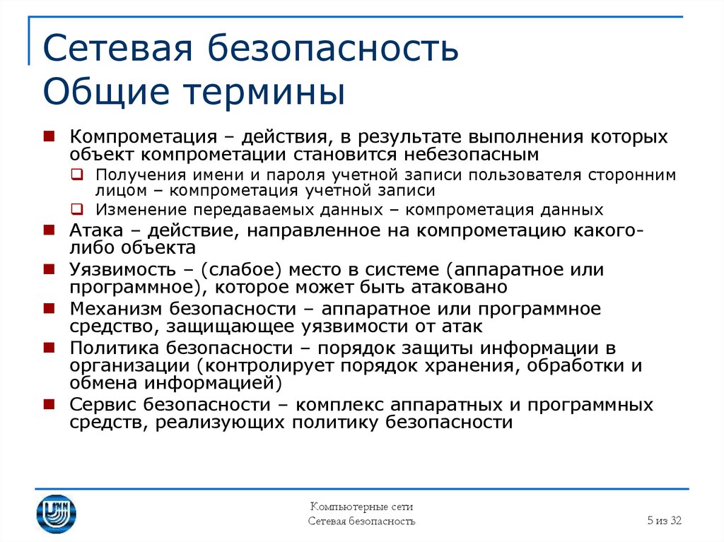 Проблемы безопасности данных. Основные понятия сетевой безопасности. Концепция сетевой безопасности. Принципы сетевой безопасности. Сетевая безопасность термины.