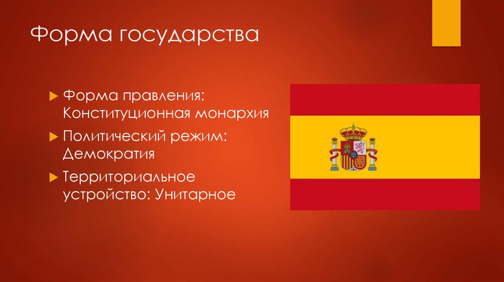Испания правление страной