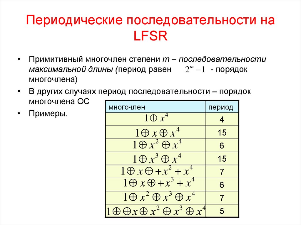 Периодические последовательности на LFSR