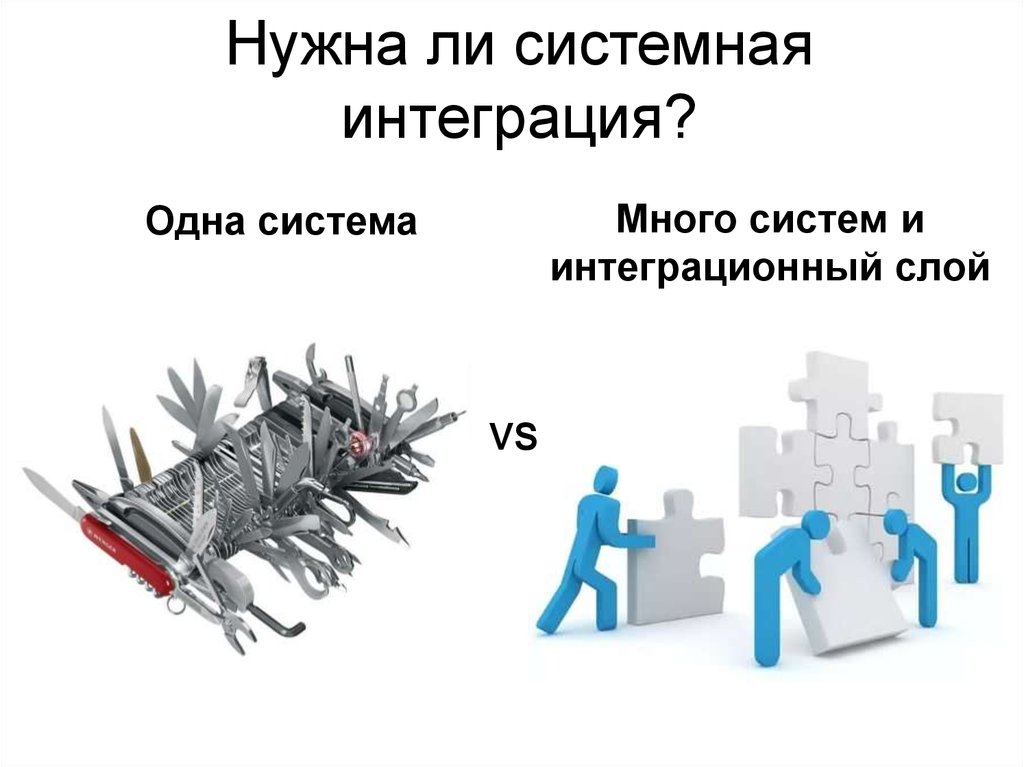 Много систем. Системная интеграция презентация. Системная интеграция картинки. Основное оборудование системной интеграции. Системная интеграция это простыми словами.