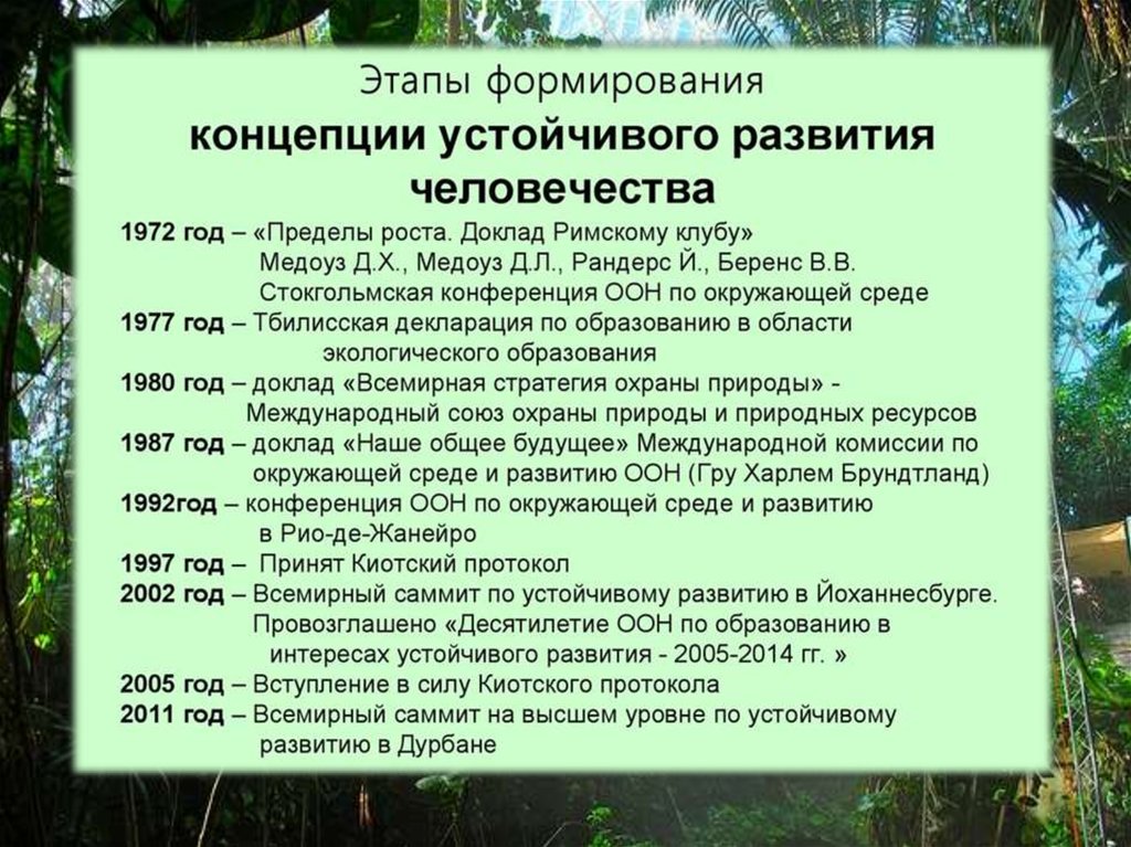 Устойчивое развитие год. Становление концепции устойчивого развития. Концепция устойчивого развития. История становления. История формирования концепции устойчивого развития. Этапы развития концепции устойчивого развития:.