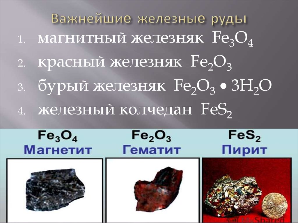 Красные соединения железа. Красный Железняк(руда гематит fe2o3). Металлические руды красный магнитный Железняк. Магнетит fe3o4. Бурый Железняк, красный Железняк и магнитный Железняк.