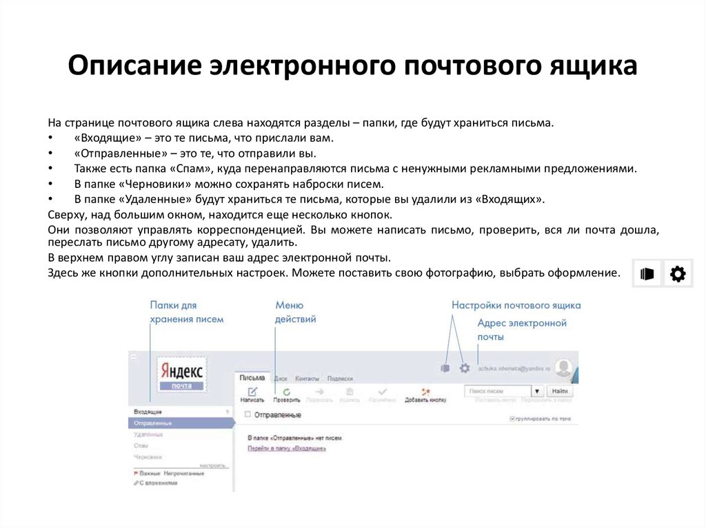 Прислать электронная почта