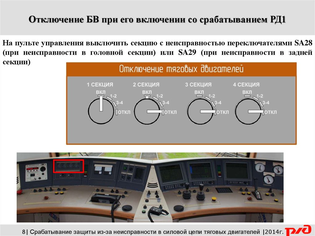 Действия проводника при неисправной видеотрансляции ивс